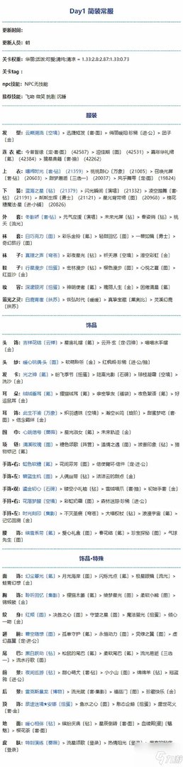 《奇迹暖暖》幽诡剧场活动高分搭配大全