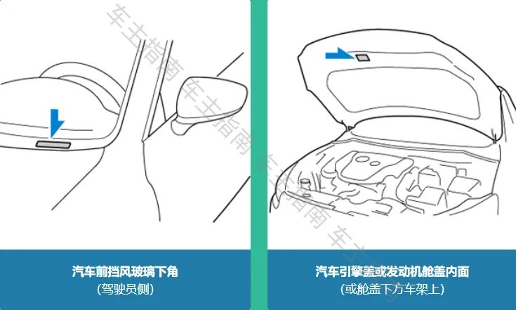 如何查询车辆型号款式，怎么查询车辆型号款式
