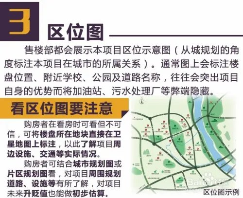 售楼部的楼层平面图、户型图、区位图怎么看？
