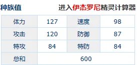 赛尔号伊杰罗尼刷什么学习力？