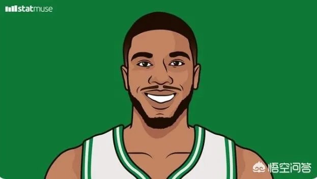 如何看待塔图姆与布朗在季后赛首战对阵费城的表现？