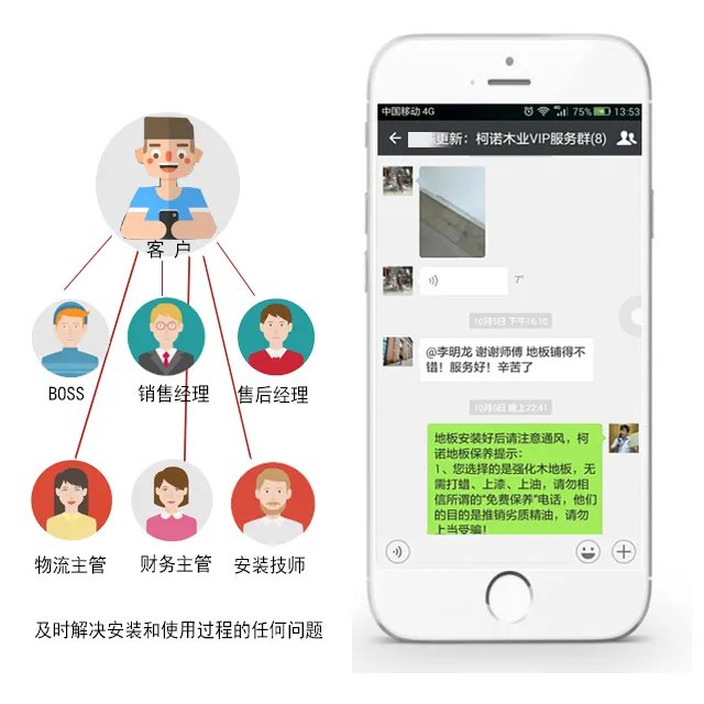 【曝光】有图有真相，德国柯诺莱茵阳光地板真能装！