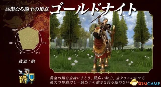 火焰纹章回声全兵种详情介绍 全职业转职系谱一览