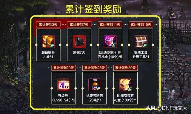 地下城与勇士暑假活动签到30天