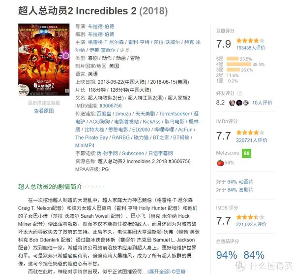 电影清单 篇三:2019年全球电影票房排行榜TOP20