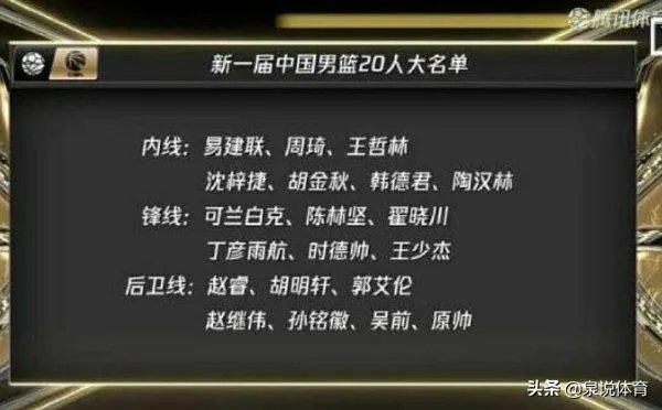 如果周鹏四月中旬可以复出，杜锋带领的国家队可以打进奥运会吗？