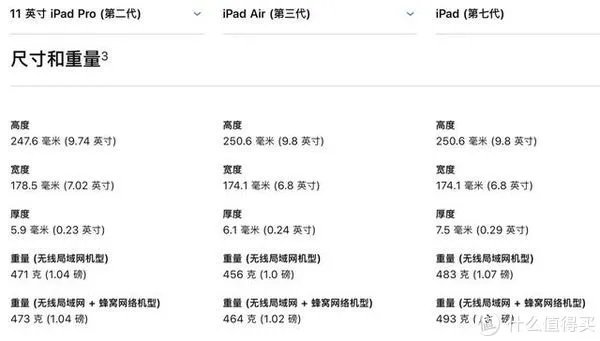 学生平板电脑排行