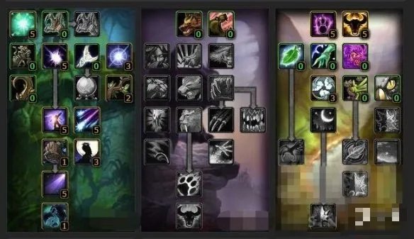 怀旧服德鲁伊天赋加点