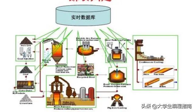 大家如何看待这两天在微盟删库跑路的那个员工？