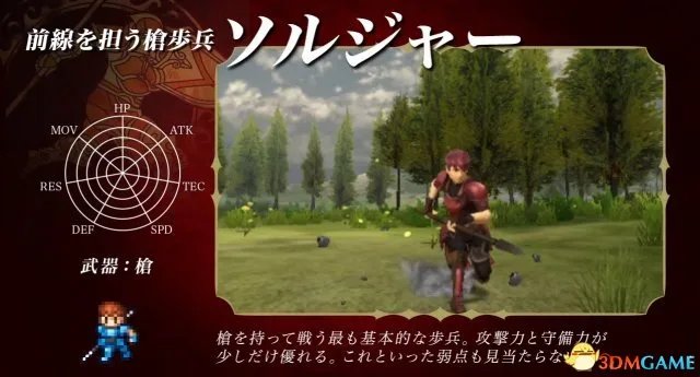 火焰纹章回声全兵种详情介绍 全职业转职系谱一览