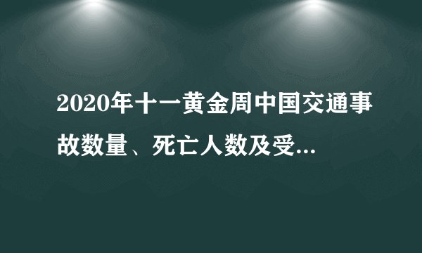 2020年十一黄金周中国交通事故数量、死亡人数及受伤人数情况[图]