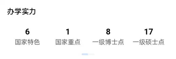 安徽农业大学考研分数线