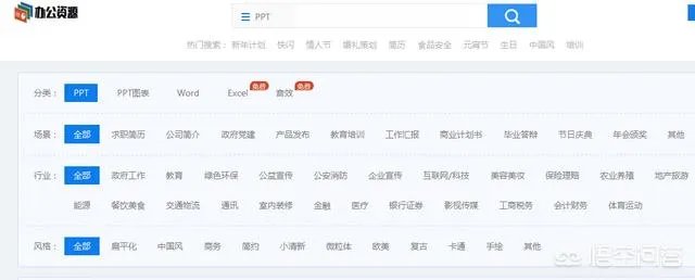 做好PPT模板需要具备哪些因素？