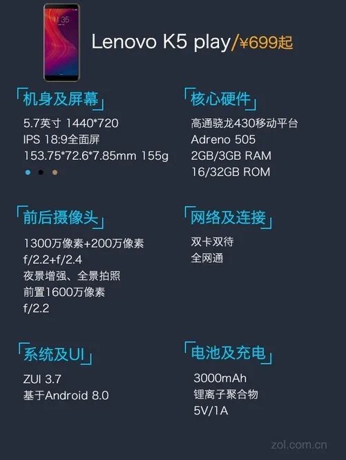 Lenovo K5 play上手：论进击的百元机