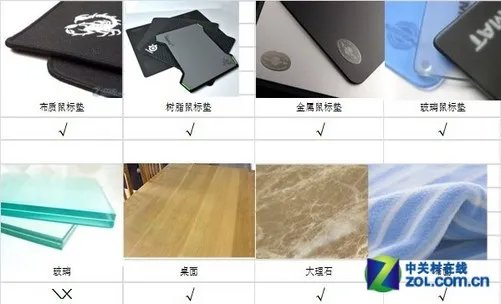 罗技时尚新品 2.4Ghz无线鼠标M525评测