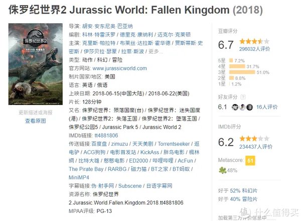 电影清单 篇三:2019年全球电影票房排行榜TOP20