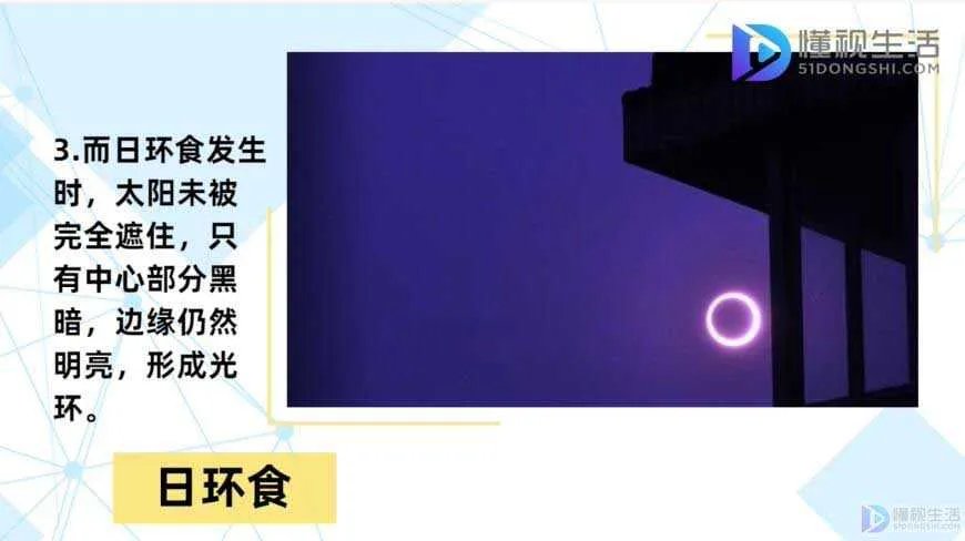 日全食和日环食的区别