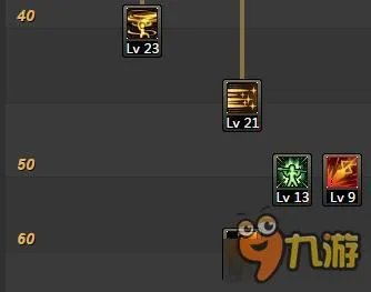 DNF决战者二觉刷图加点大全 DNF决战者二觉加点技巧