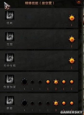 《斗战神》棍系灵猴45级技能加点攻略