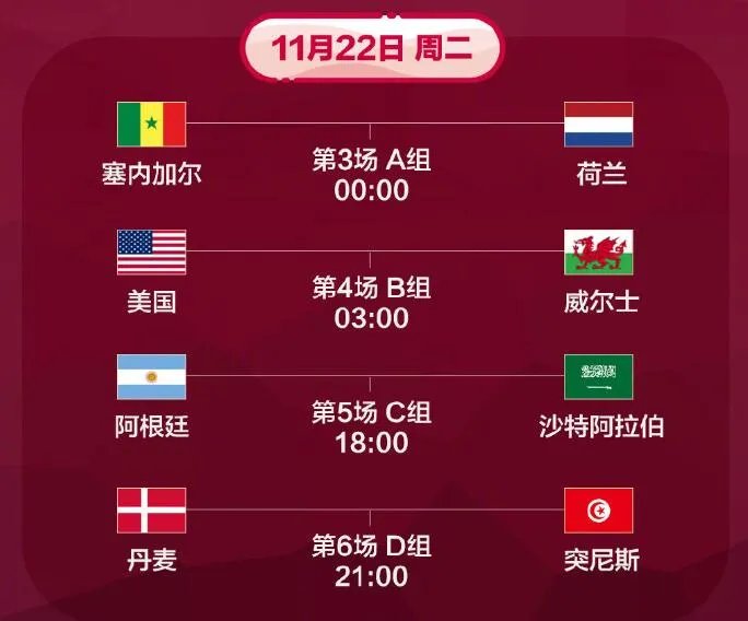 世界杯对阵列表图2022 2022年世界杯各球队人员阵容