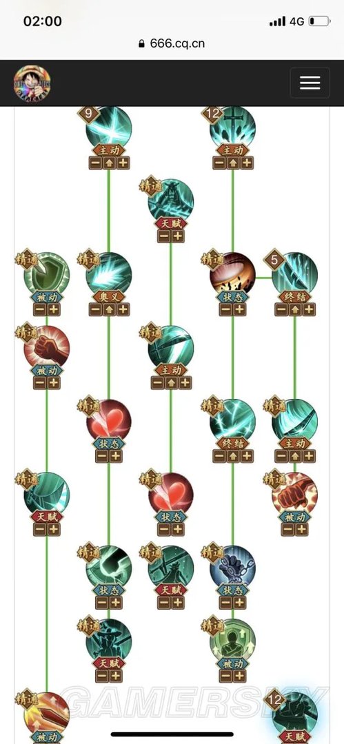 航海王燃烧意志最新七武海阵容加点 七武海阵容技能加点指南