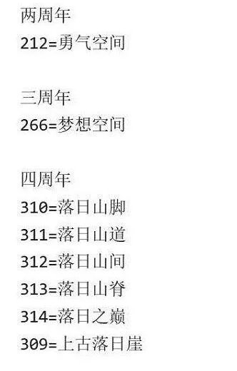 洛克王国地图编号详解