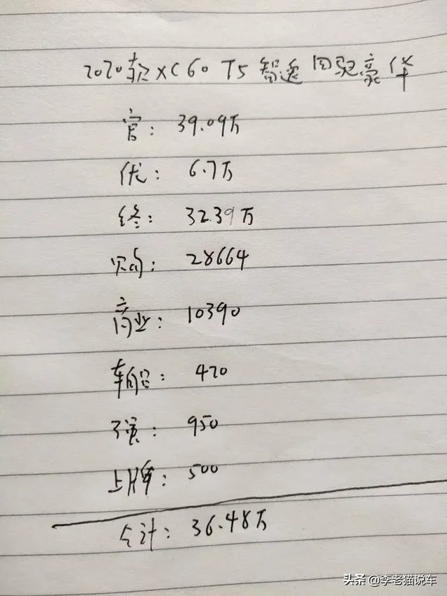 沃尔沃XC60 2020款，值得入手吗？