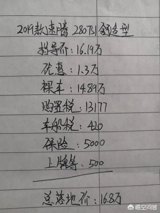 新款速腾现在有优惠吗？