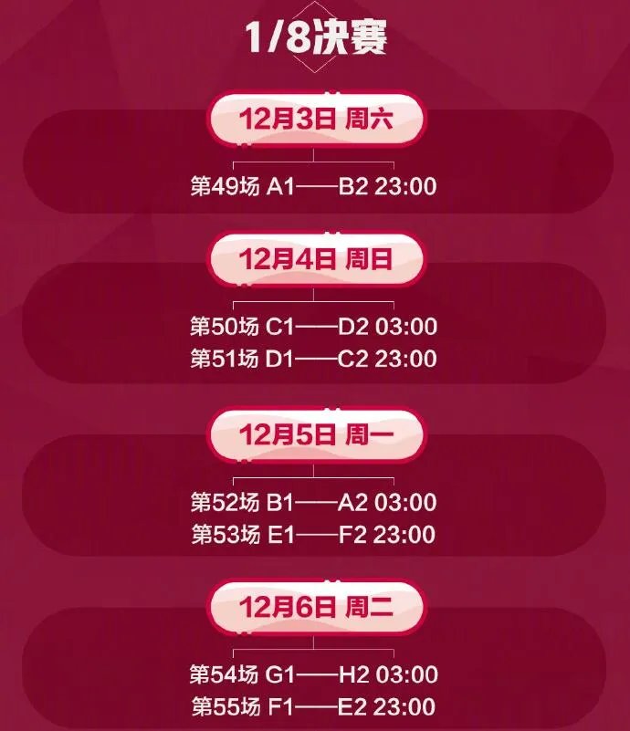 世界杯对阵列表图2022 2022年世界杯各球队人员阵容