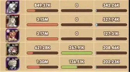 剑与远征死魂之引活动攻略 死魂之引打法技巧分享