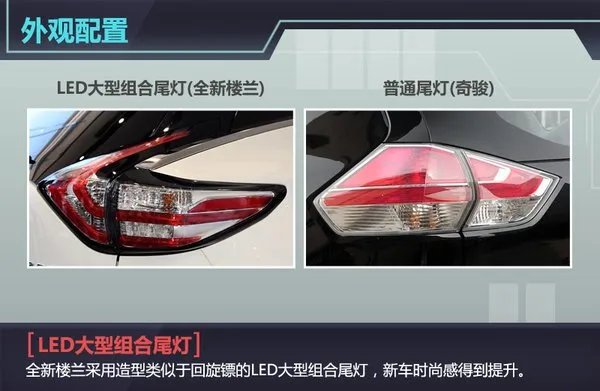 新楼兰和奇骏有什么区别?