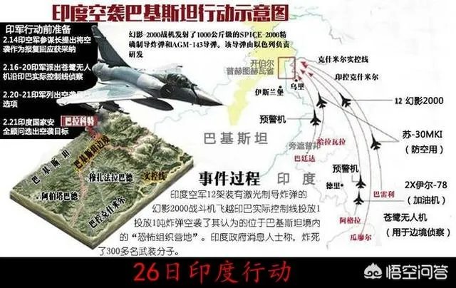 巴基斯坦击落印度战机,这次为什么敢和印度硬碰硬了?
