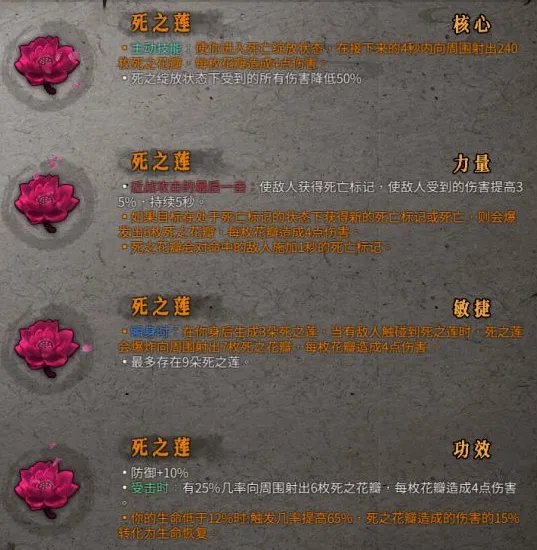 《暖雪》死之莲适用流派