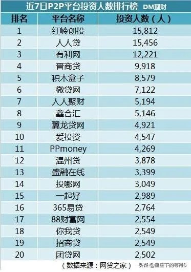 有没有既好用又安全的理财软件啊，适合家庭用的？