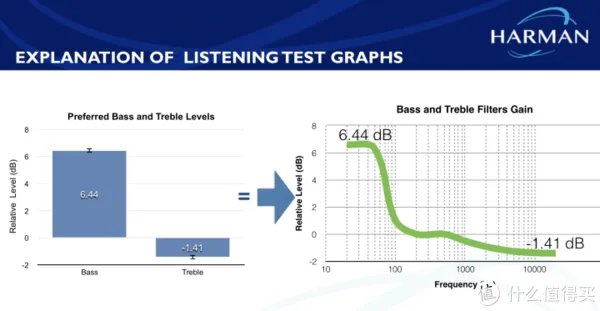 理性派HiFi 篇六：索尼7506监听耳机测评