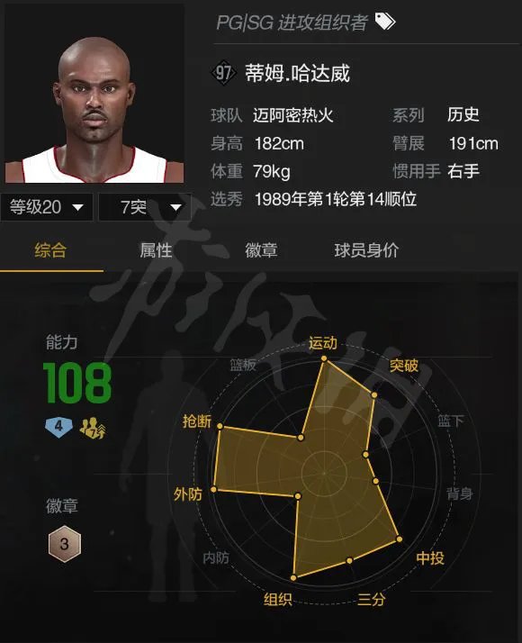 《NBA2K OL2》蒂姆哈达威厉害吗？蒂姆哈达威能力分析