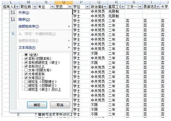手把手教四项目人员选择2020年国考职位