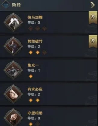 三国群英传霸王之业每日必做任务分析