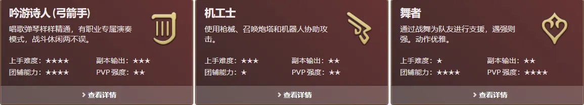 ff14职业介绍图2023