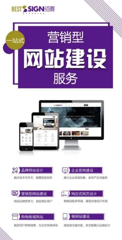 网站推广方式有哪些?