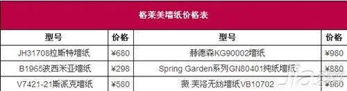 格莱美壁纸质量好不好 格莱美壁纸价格