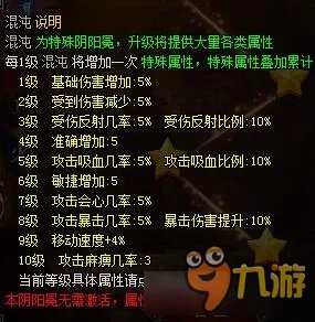 酒神阴阳冕玩法介绍 酒神阴阳冕怎么玩