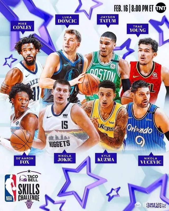 2019NBA全明星赛双方总得分会超过300分吗?