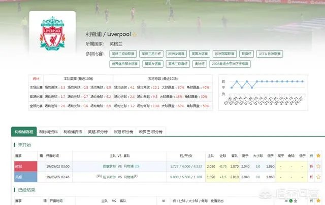 什么网站能看到足球的角球比分？