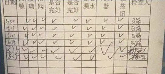 【验房】海尔鼎世华府突发大火——齐家带您安心验房