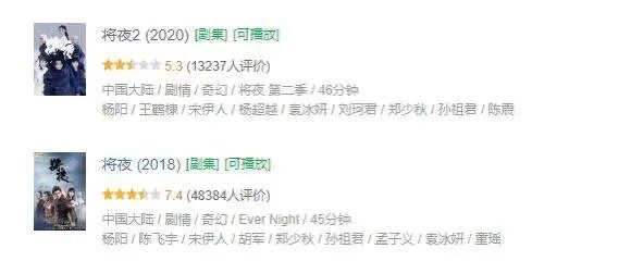 如何看待《将夜2》豆瓣5.5的评分？