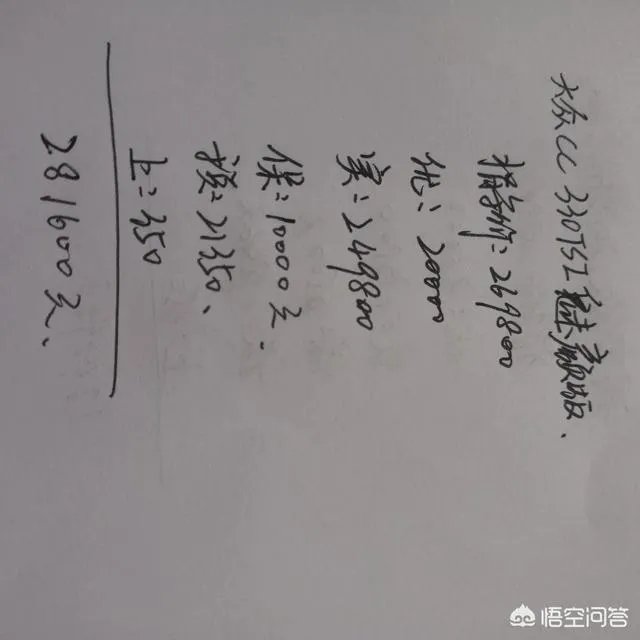 大众cc上路多少钱？汽车报价大全上看参考价还是指导价？