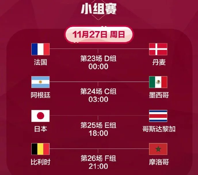 世界杯对阵列表图2022 2022年世界杯各球队人员阵容