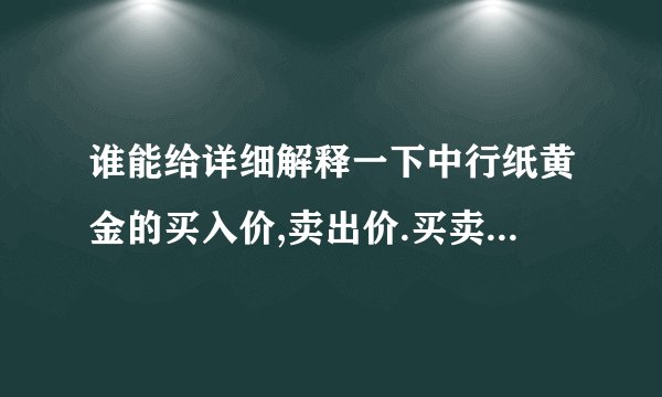 谁能给详细解释一下中行纸黄金的买入价,卖出价.买卖时只能按这两个价格成交吗