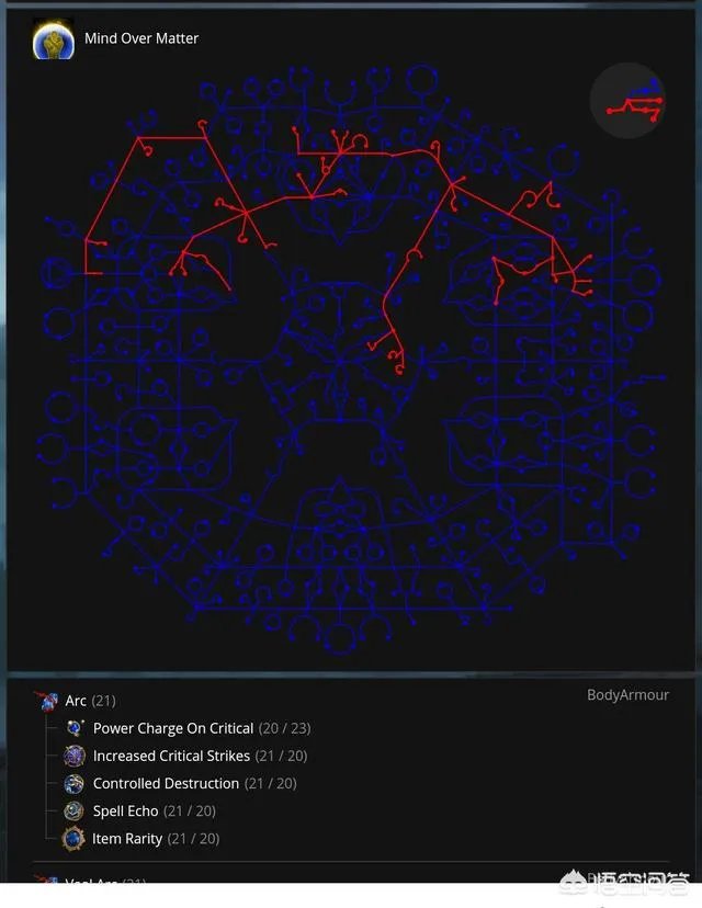 流放之路并不好玩